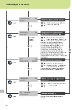 Предварительный просмотр 158 страницы WellerFT Zero Smog 20T Translation Of The Original Instructions