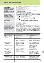 Предварительный просмотр 159 страницы WellerFT Zero Smog 20T Translation Of The Original Instructions