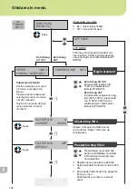 Предварительный просмотр 164 страницы WellerFT Zero Smog 20T Translation Of The Original Instructions