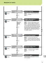 Предварительный просмотр 165 страницы WellerFT Zero Smog 20T Translation Of The Original Instructions