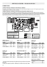 Предварительный просмотр 134 страницы Wellis Amazon W-Flow User Manual