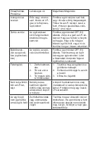 Предварительный просмотр 65 страницы Wellis Cherokee Quintet Assembly Manual