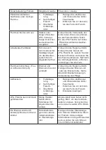 Preview for 37 page of Wellis Cherokee Silver Trio Assembly Manual