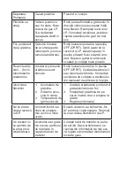 Preview for 79 page of Wellis Cherokee Silver Trio Assembly Manual