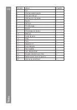 Предварительный просмотр 54 страницы Wellis Coyote WB00375 Instruction Manual