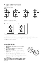 Предварительный просмотр 9 страницы Wellis Divido Instruction Manual