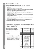 Предварительный просмотр 14 страницы Wellis Divido Instruction Manual