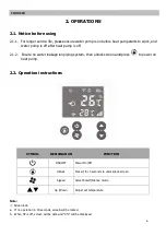 Preview for 8 page of Wellis GHD-150-0324 User Manual