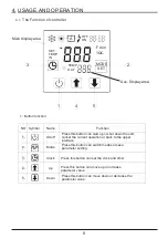 Preview for 11 page of Wellis PASRW012 Installation Instructions Manual