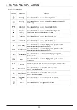 Preview for 12 page of Wellis PASRW012 Installation Instructions Manual