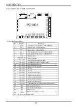 Preview for 23 page of Wellis PASRW012 Installation Instructions Manual