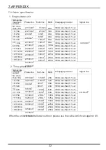 Preview for 25 page of Wellis PASRW012 Installation Instructions Manual