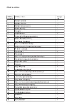 Предварительный просмотр 65 страницы Wellis WB00377 Instruction Manual