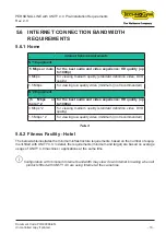 Preview for 19 page of Wellness TECHNOGYM PERSONAL D9C Q Series Manual