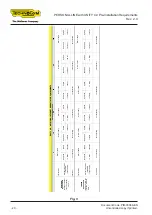 Preview for 20 page of Wellness TECHNOGYM PERSONAL D9C Q Series Manual