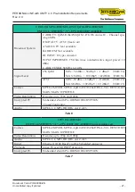 Preview for 27 page of Wellness TECHNOGYM PERSONAL D9C Q Series Manual