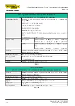 Preview for 30 page of Wellness TECHNOGYM PERSONAL D9C Q Series Manual