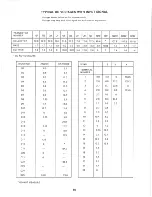 Preview for 15 page of Wells-Gardner The Prismatic K7000 Service Manual