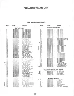 Preview for 21 page of Wells-Gardner The Prismatic K7000 Service Manual