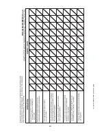 Предварительный просмотр 28 страницы Wells 1P-33308 Owner'S Manual