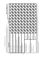 Предварительный просмотр 29 страницы Wells 1P-33308 Owner'S Manual