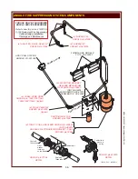 Предварительный просмотр 38 страницы Wells 1P-33308 Owner'S Manual