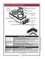 Preview for 4 page of Wells 5I-H706 Owner'S Manual