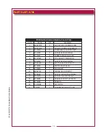 Preview for 15 page of Wells 5I-H706 Owner'S Manual