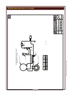 Предварительный просмотр 14 страницы Wells 6411 Operation Manual