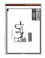 Предварительный просмотр 15 страницы Wells 6411 Operation Manual