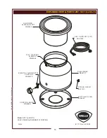 Предварительный просмотр 17 страницы Wells 6411 Operation Manual