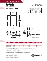 Preview for 2 page of Wells BMW-206ULST Specifications