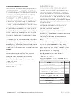 Preview for 2 page of Wells BMW206RTDU/AFU Owner'S Manual