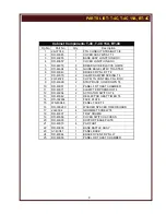 Preview for 11 page of Wells BT-4C Operation Manual