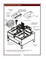 Предварительный просмотр 4 страницы Wells F-101 Operation Manual