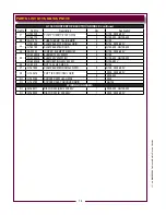 Preview for 16 page of Wells G-136 Owner'S Manual