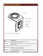 Preview for 4 page of Wells H-006UL Owner'S Manual