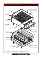 Preview for 4 page of Wells HDCR-1230G Operation Manual