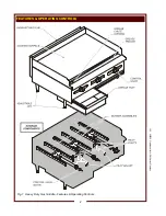 Preview for 4 page of Wells HDG-2430G Operation Manual