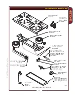 Preview for 17 page of Wells HDHP-1230G Operation Manual