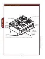 Preview for 20 page of Wells HDHP-1230G Operation Manual