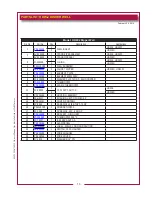 Предварительный просмотр 15 страницы Wells HDW-2 Owner'S Manual