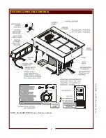 Preview for 4 page of Wells HRCP-7200SL Operation Manual