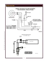 Preview for 13 page of Wells HSW-6 Owner'S Manual