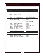 Preview for 15 page of Wells HSW-6 Owner'S Manual