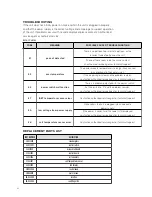 Предварительный просмотр 10 страницы Wells ISDI35 Owner'S Manual