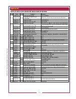 Preview for 15 page of Wells MOD-100T Owner'S Manual