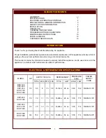 Предварительный просмотр 3 страницы Wells RCP-100 Operation Manual