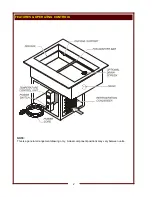 Предварительный просмотр 4 страницы Wells RCP-100 Operation Manual