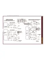 Preview for 15 page of Wells RW-16HD thru RW-36HD Owner'S Manual